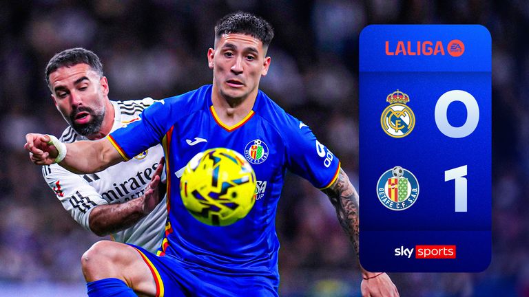 Real Madrid 0-1 Getafe LA Liga highlights