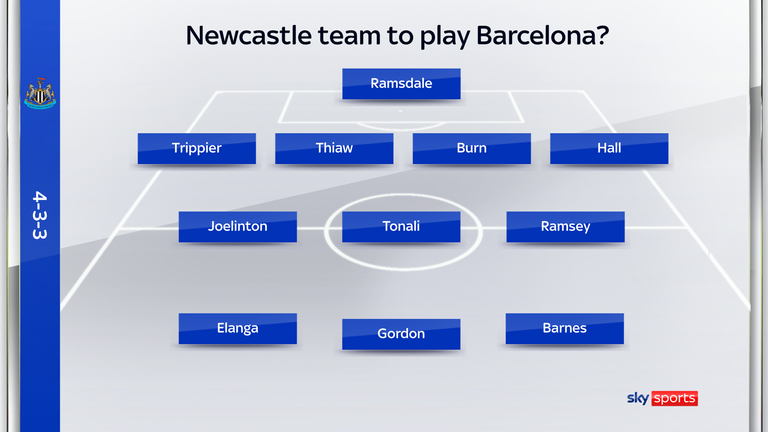 Ennustettu joukkue pelaa Newcastlen kanssa