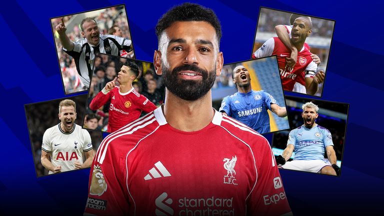 Is Mohamed Salah the Premier League's greatest forward?