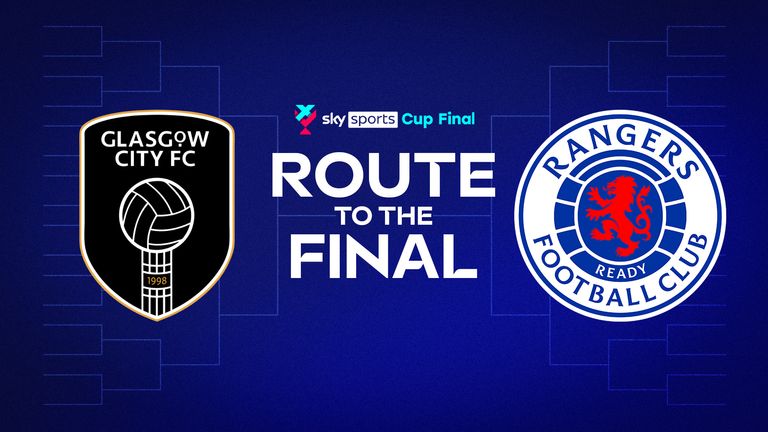 Glasgow City Rangers