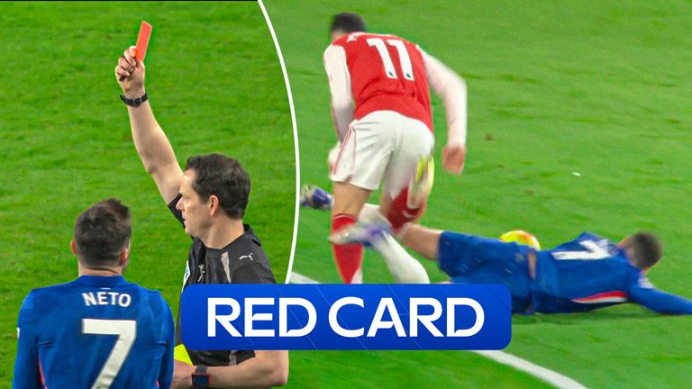 RED CARD