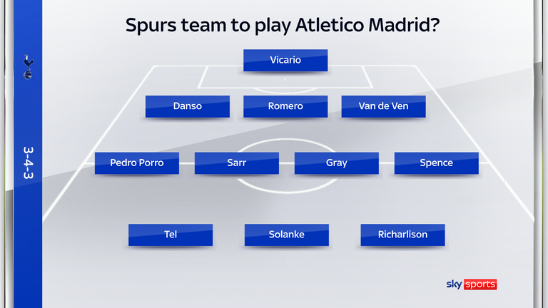 Tottenhamin ennustettu joukkue kohtaa Atletico Madridin