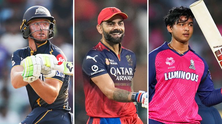IPL 2026 Q&A with Kohli, Sooryavanshi, Bethell and more set to star in 2026