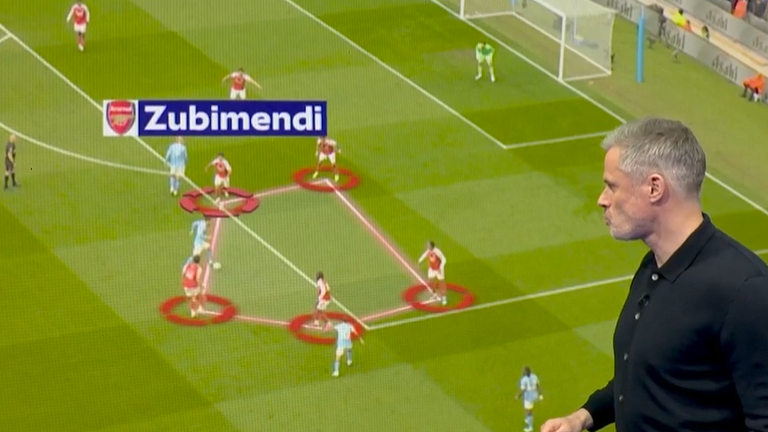 Martin Zubimendi helped crowd out Rayan Cherki in the Arsenal area