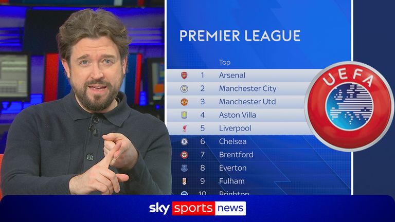 How SEVEN PL clubs could qualify for the Champions League next season