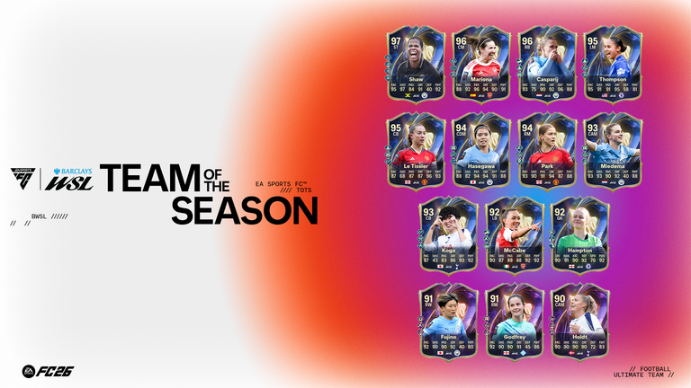 EA SPORTS FC 26 WOMEN'S SUPER LEAGUE TOTY