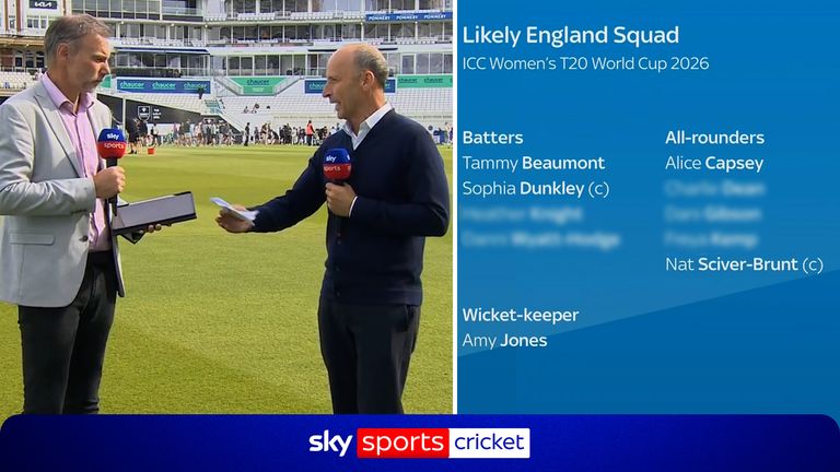 Who makes England Women's T20 World Cup squad?