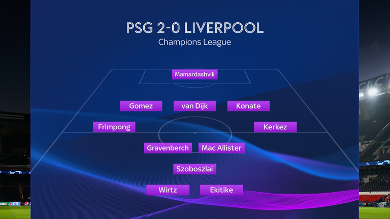 Liverpool boss Arne Slot opted for a back five against PSG in the Champions League
