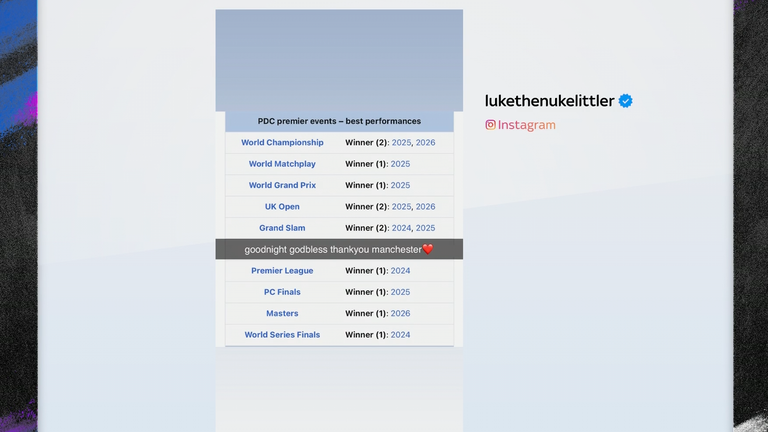 Luke Littler took to Instagram after his fiery Premier League Darts match in Manchester