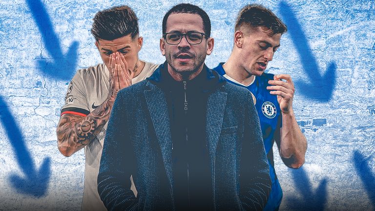 What went wrong for Liam Rosenior at Chelsea?