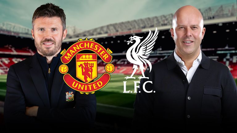 Watch Manchester United vs Liverpool live on Sky Sports