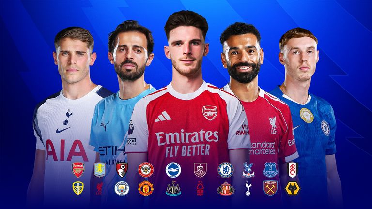 The Premier League returns this weekend