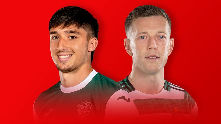 Hibernian vs Celtic LIVE!