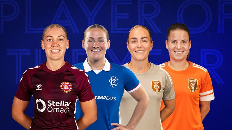 PFA Scotland SWPL