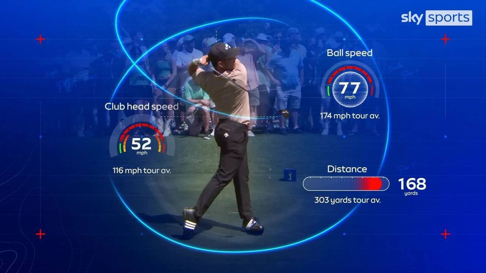 Audi Performance Zone: Data behind Xander Schauffele's swing | Golf ...