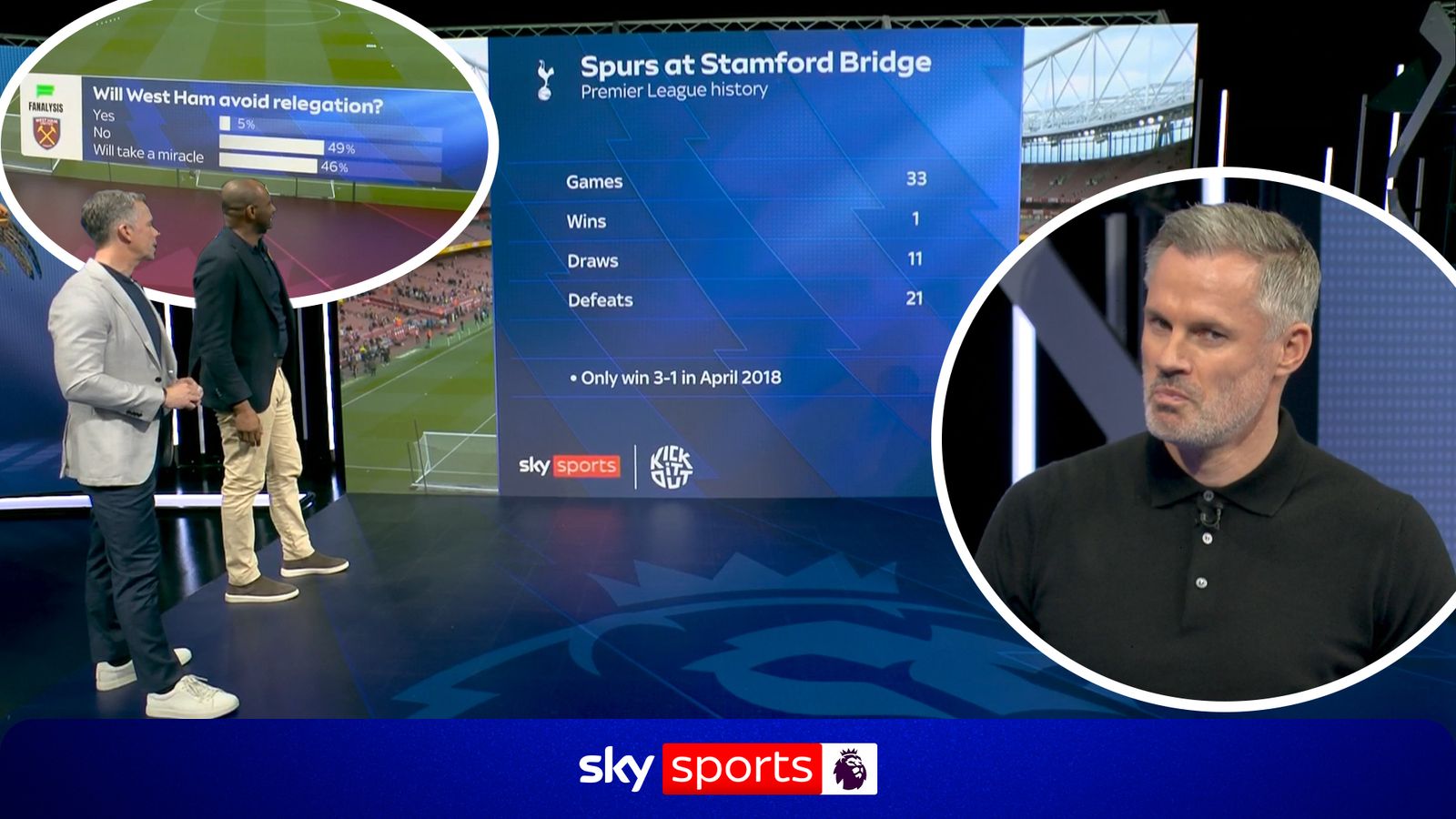 Has West Ham's fate been decided despite Spurs' poor Premier League record at Stamford Bridge? - Sky Sports