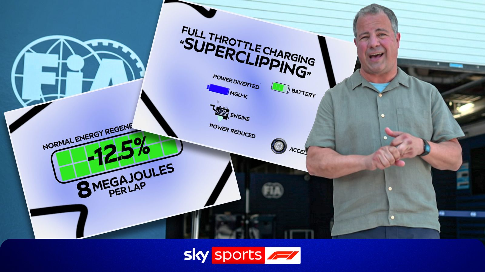 https://e0.365dm.com/26/05/1600x900/skysports-motorsport-f1_7236495.jpg?20260501210027
