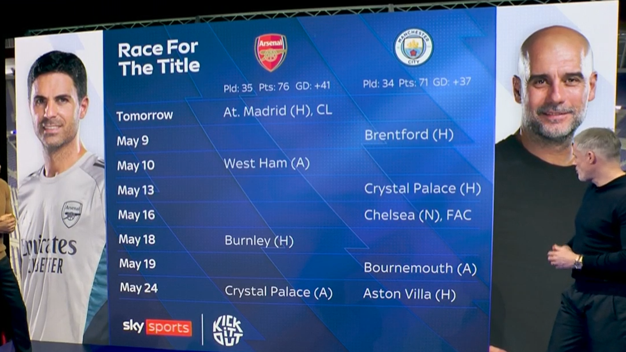 Arsenal on Verge of Premier League Title After Man City Slip at Everton — image 5