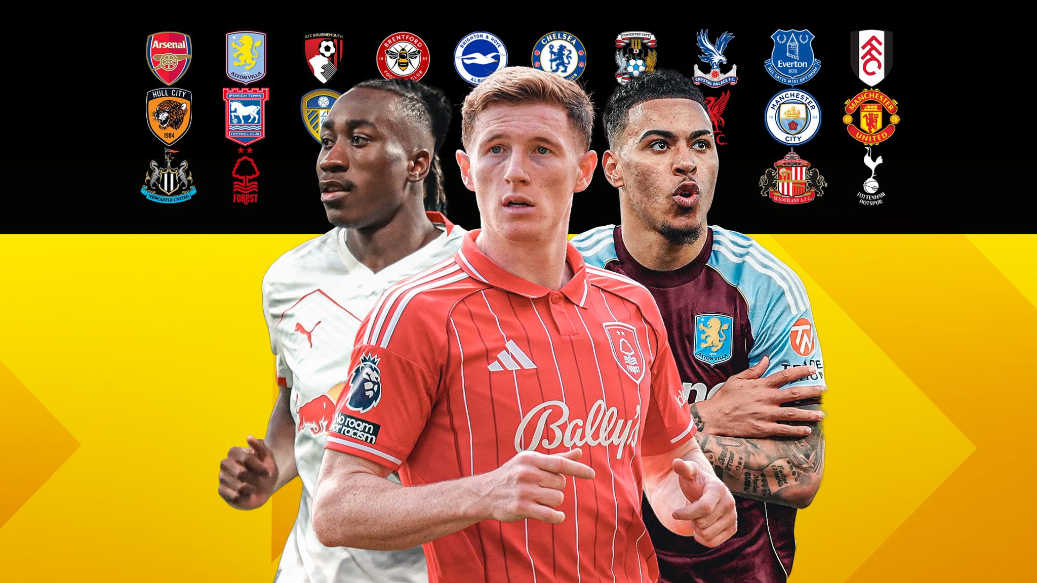Transfer news: Every Premier League club's plans for summer window 2026