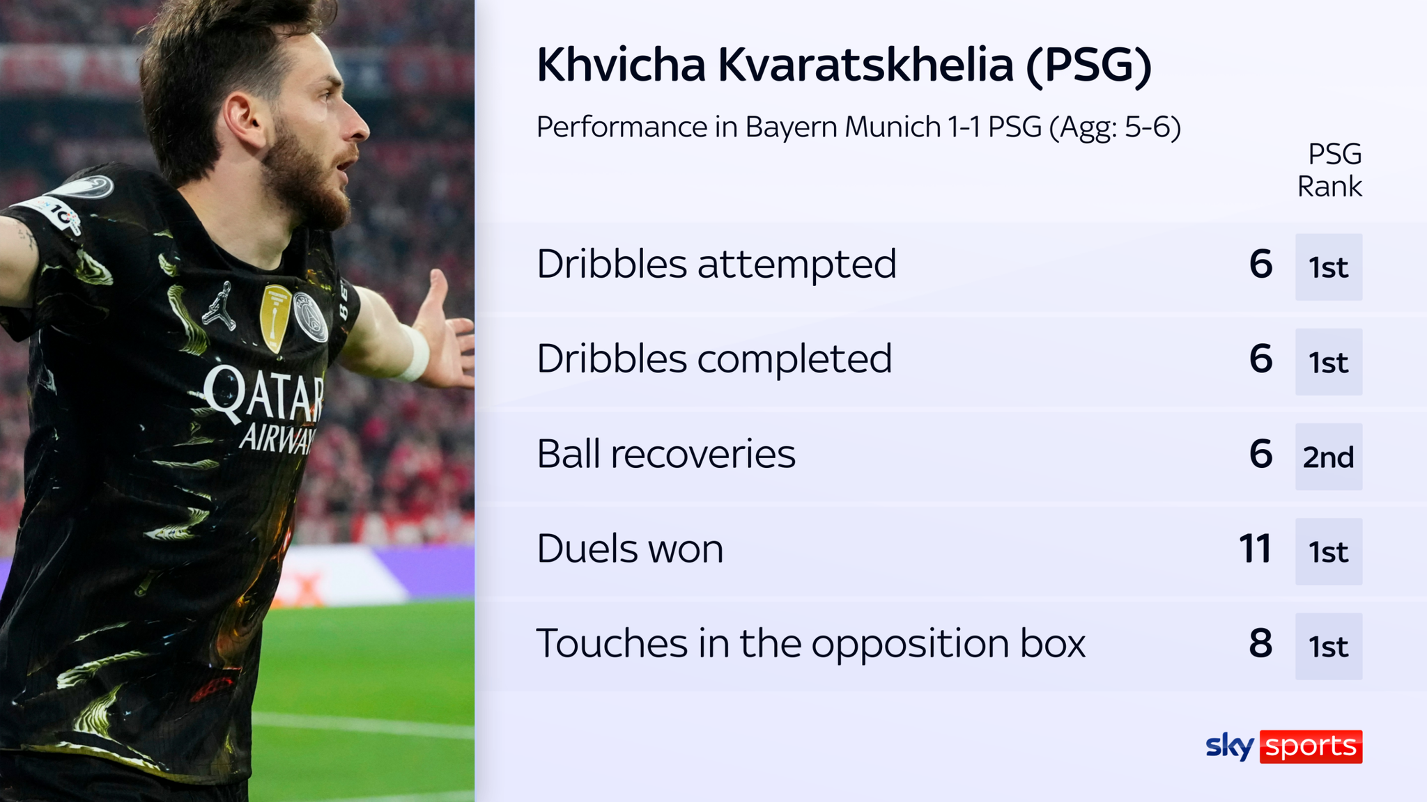 Arsenal Face PSG in Champions League Final Showdown — image 6