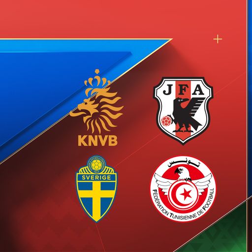 Group F guide