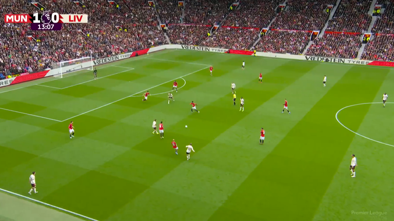 O passe solto de Alexis Mac Allister foi aproveitado na preparação para o segundo gol do Man Utd