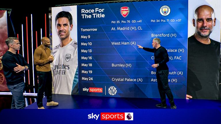 Jamie Carragher: Arsenal win at West Ham then they'll be champions