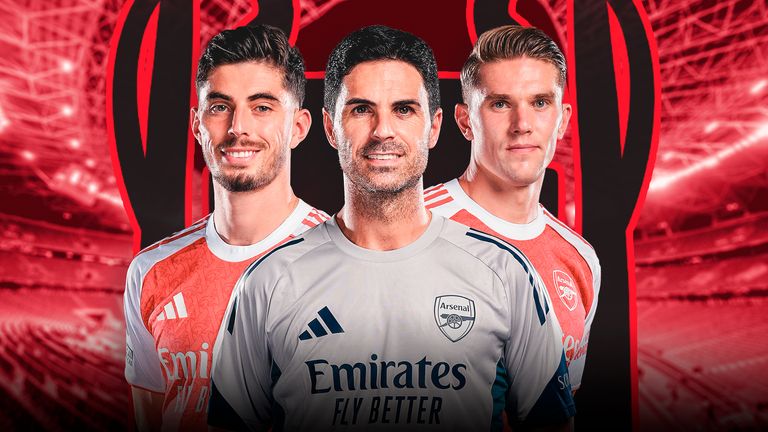 Arsenal Champions League Final selection