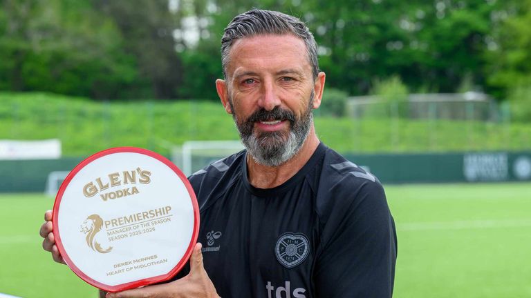 Derek McInnes