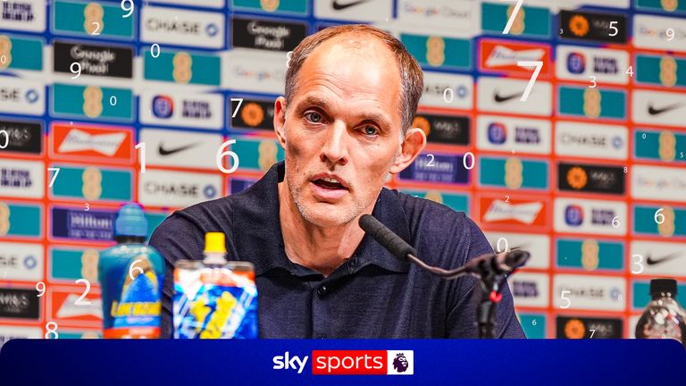 Tuchel's England squad by numbers