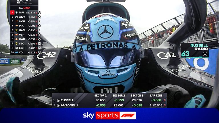 George Russell snatches pole from Kimi Antonelli in the final moments of the Canadian Grand Prix qualifying.