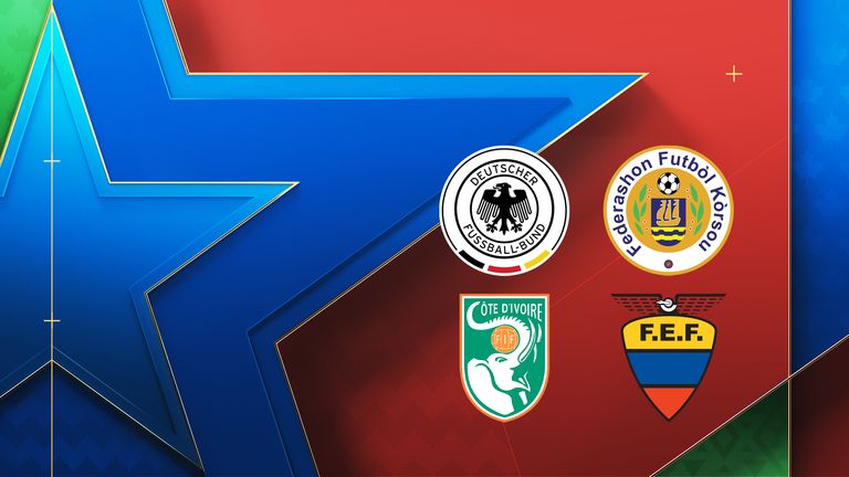 World Cup Group E