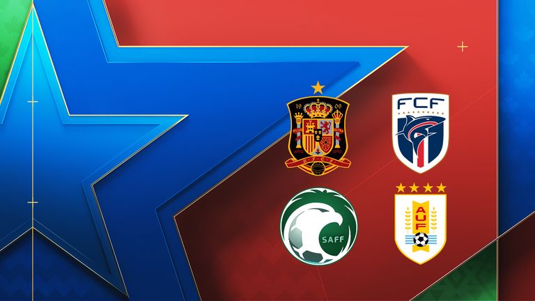 World Cup Group H