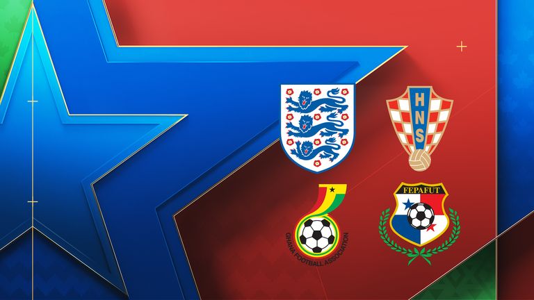 World Cup Group L