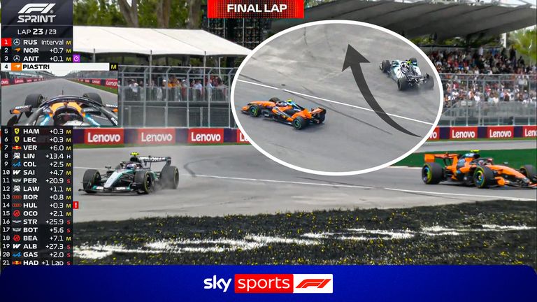 final lap canadian gp