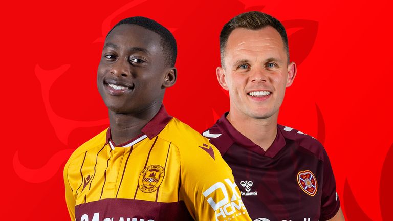 Motherwell vs Hearts