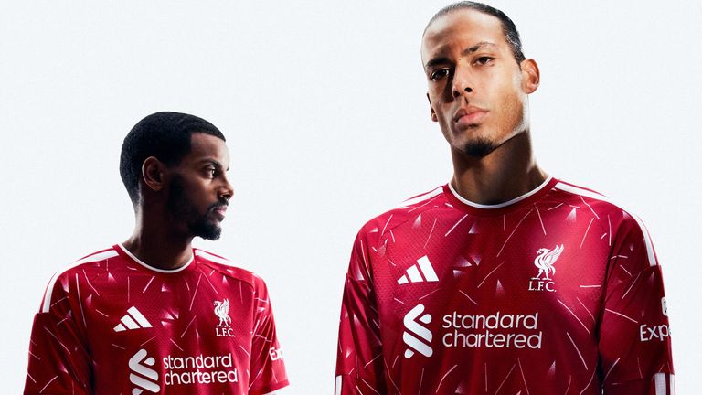 Credit - adidas