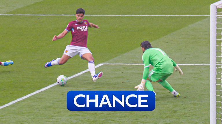 Raya saves from Fernandes - Arsenal