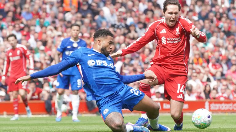 Chelsea's Reece James and Liverpool's Federico Chiesa in action (AP Photo/Ian Hodgson)