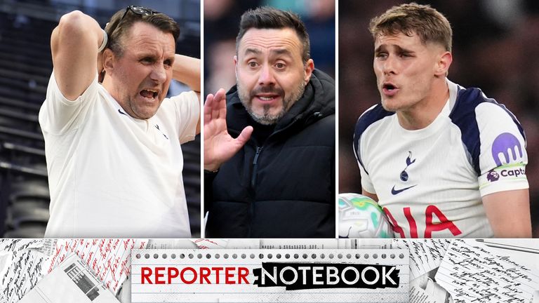 Reporter Notebook