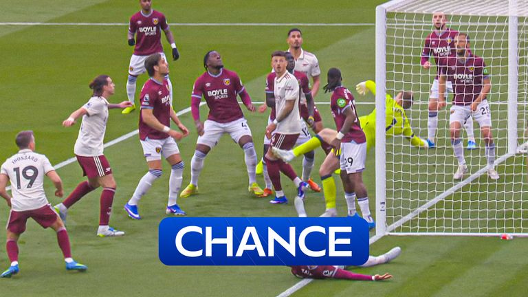 Trossard hits the post against West Ham