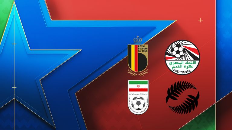 World Cup Group G