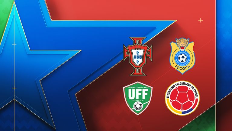 World Cup Group K