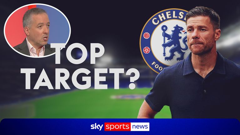 Chelsea..... or Liverpool? | Where could Alonso end up?