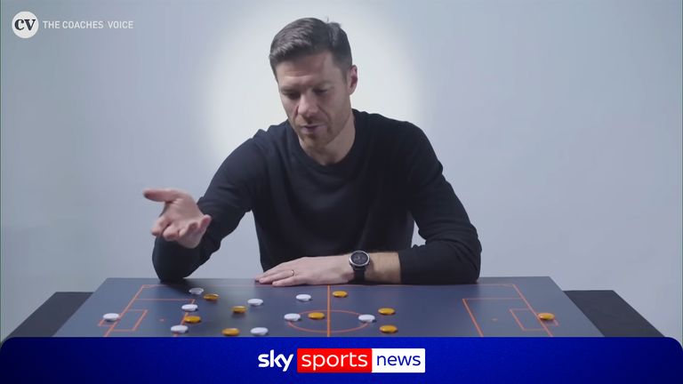 Changes at Chelsea? | Xabi Alonso explains his tactics