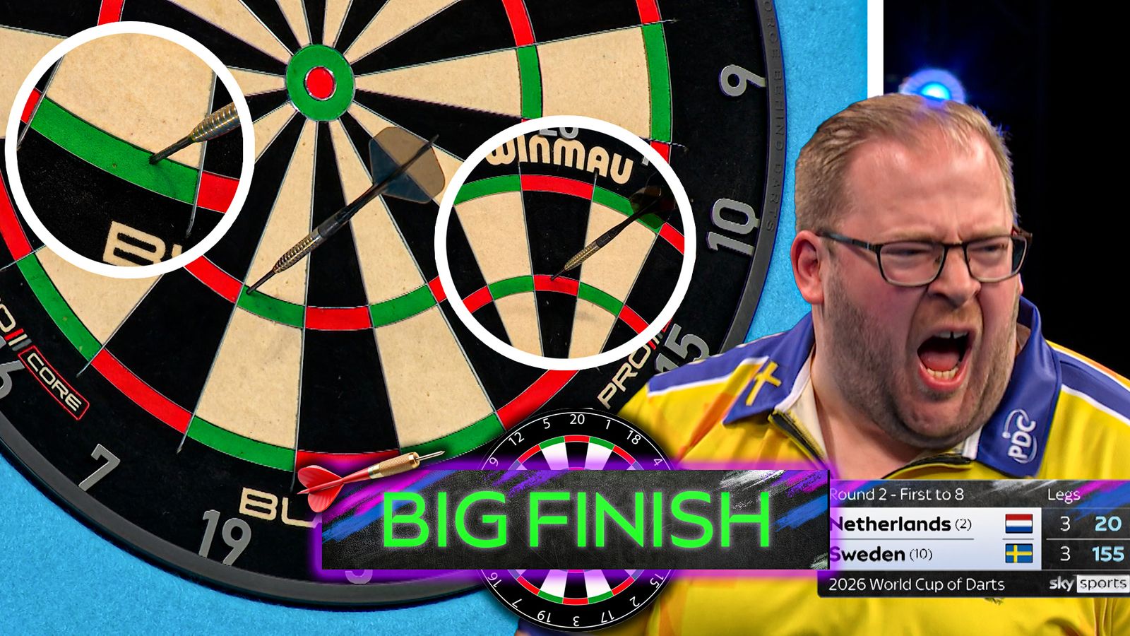 https://e0.365dm.com/26/06/1600x900/skysports-darts-world-cup_7272768.jpg?20260613214731