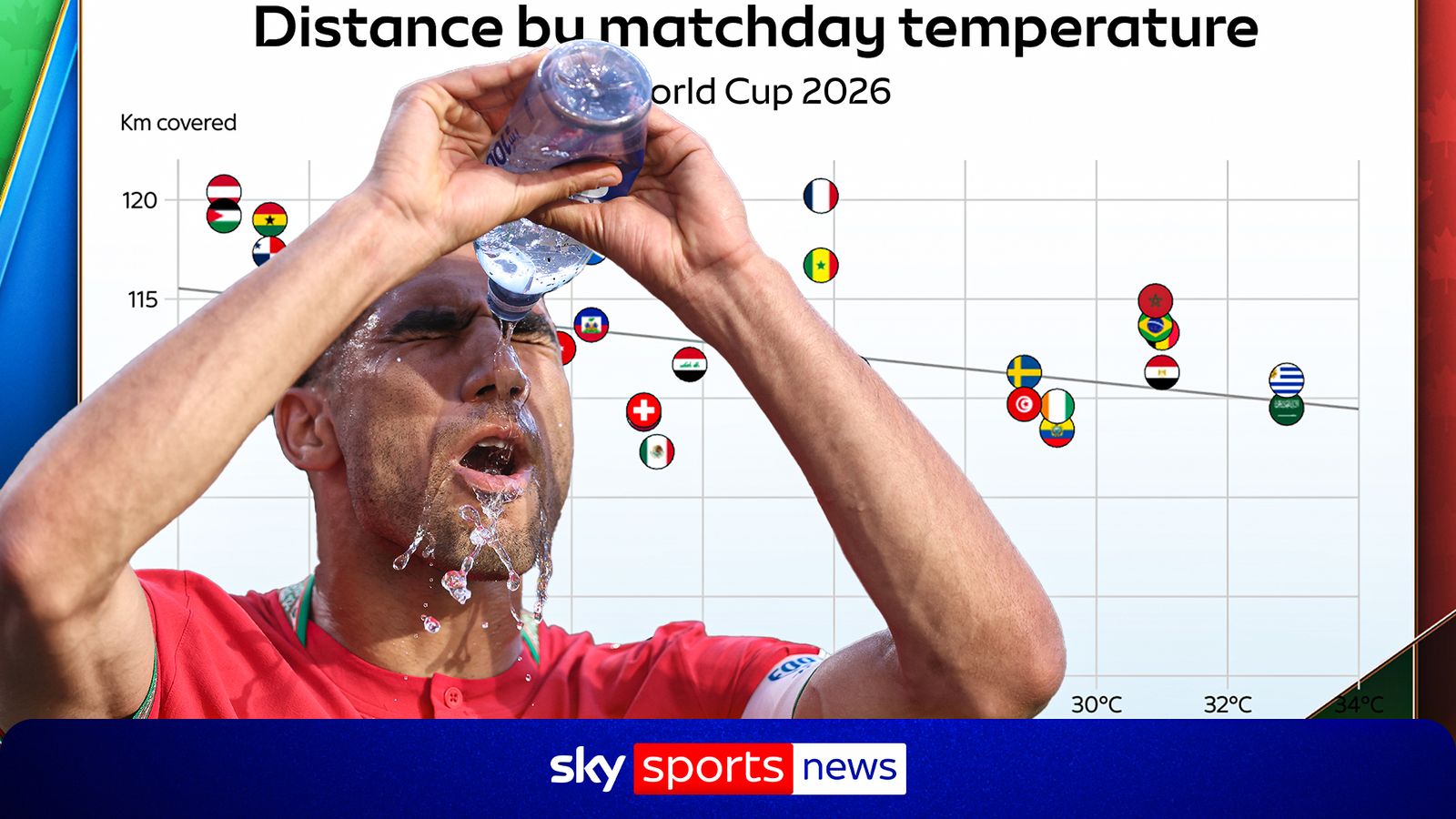 https://e0.365dm.com/26/06/1600x900/skysports-football-world-cup_7276872.jpg?20260618171658