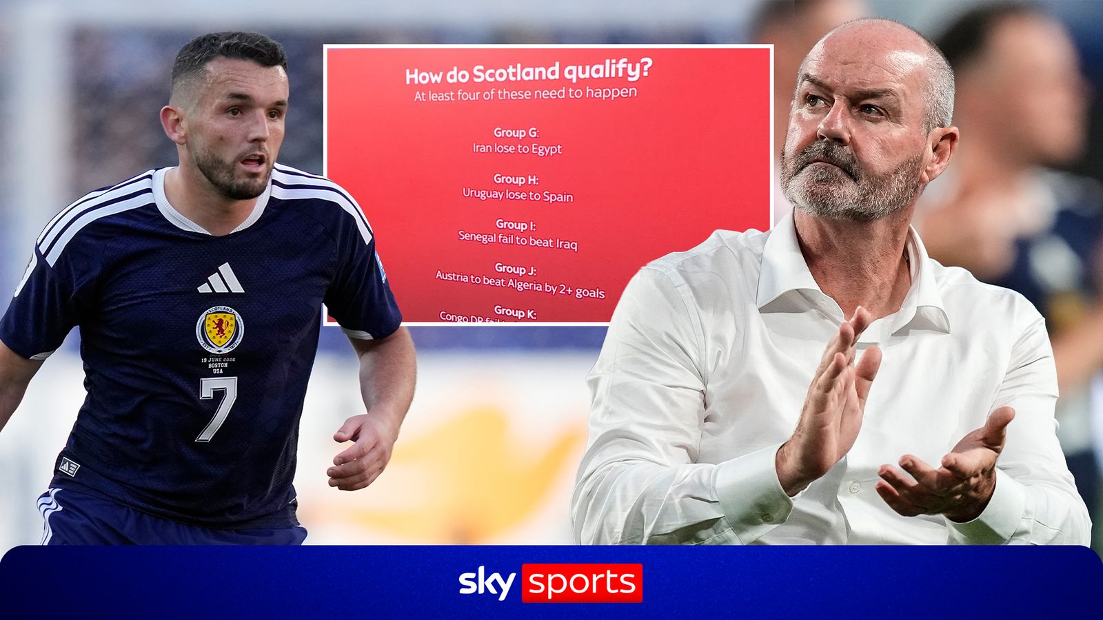 World Cup: Spain beating Uruguay among results Scotland need in order to qualify for knockouts