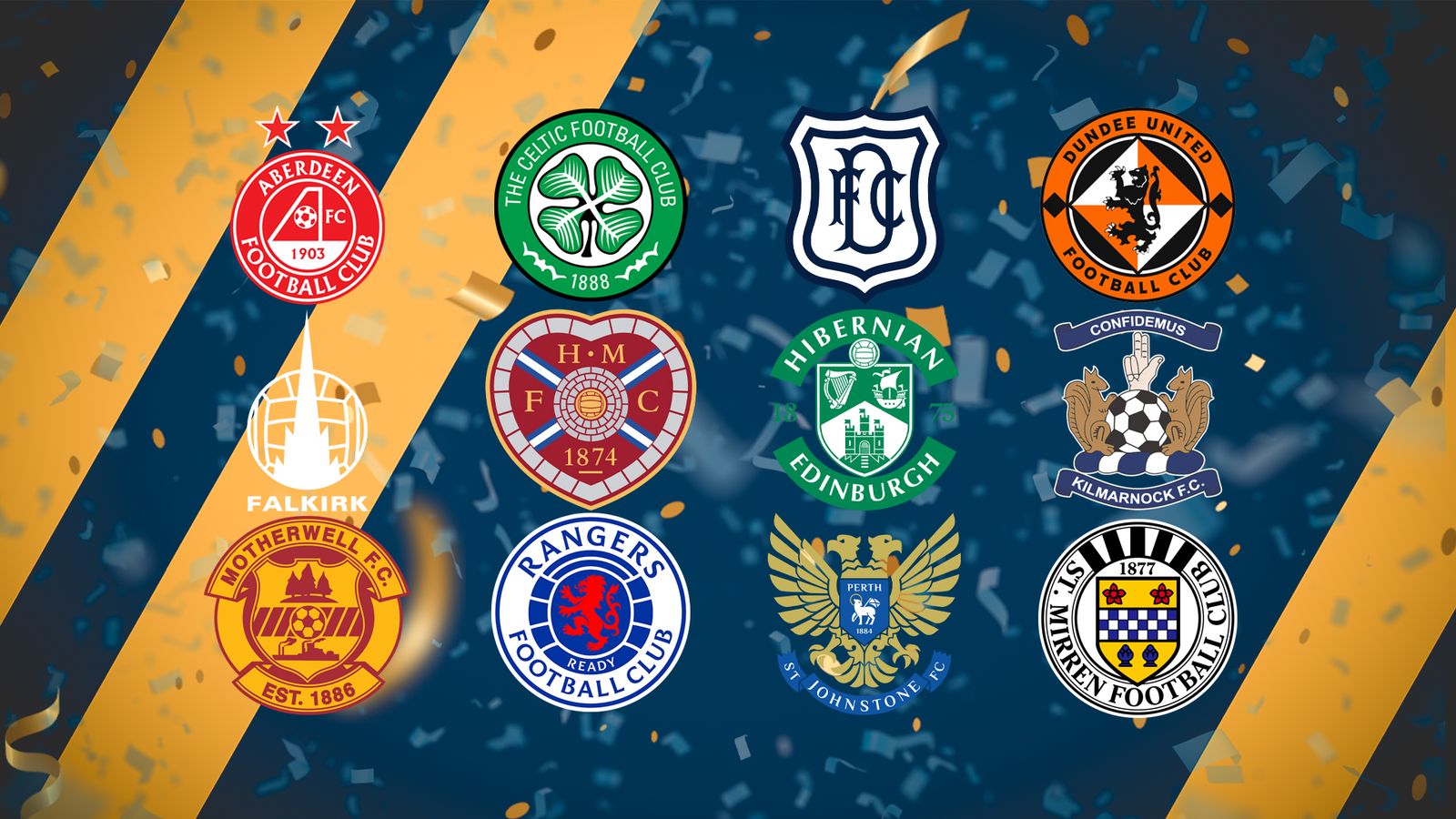 Scottish Premiership 2026/27: Early observations on the fixture release