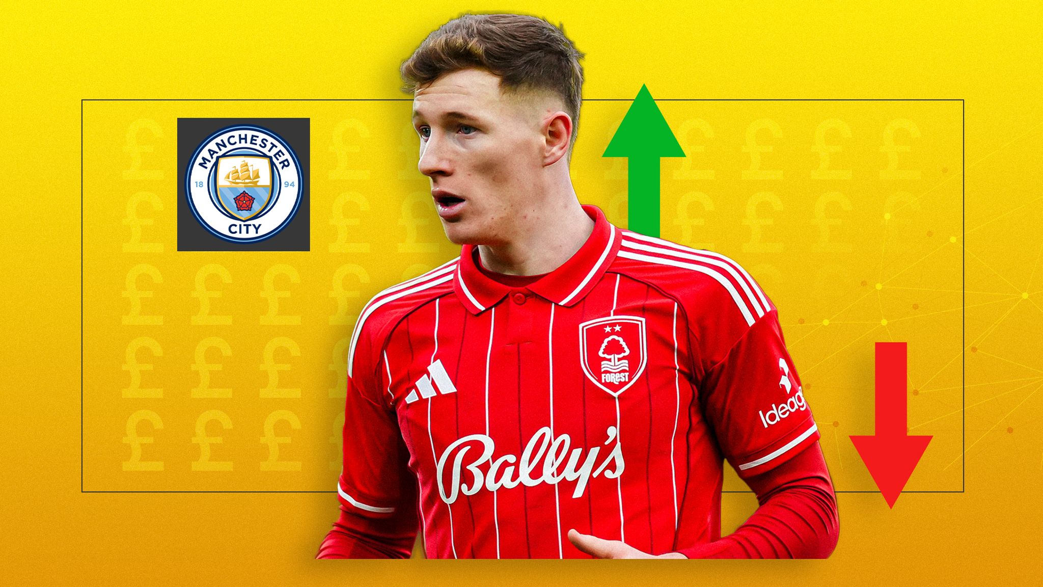 Man City transfer spending explained: Elliot Anderson move smashes British record transfer fee
